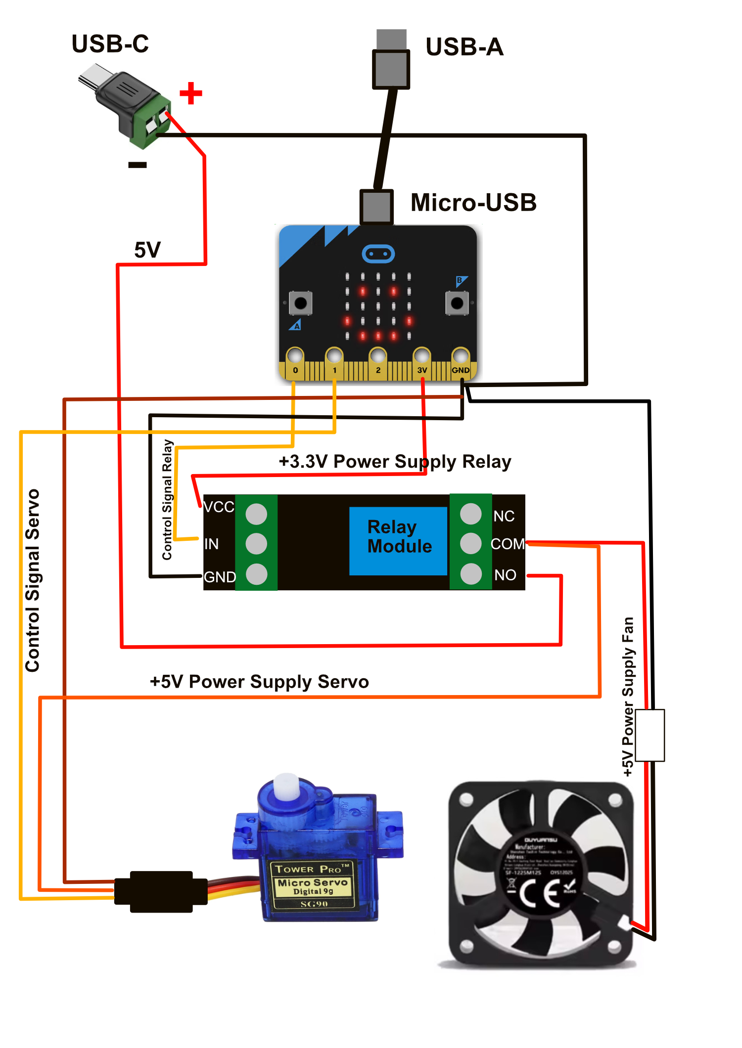schematic diagram for soap bubble robot